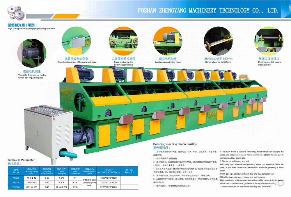 Round Tube Polishing Machine (Electric) 